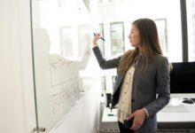 data driven business innovation solutions