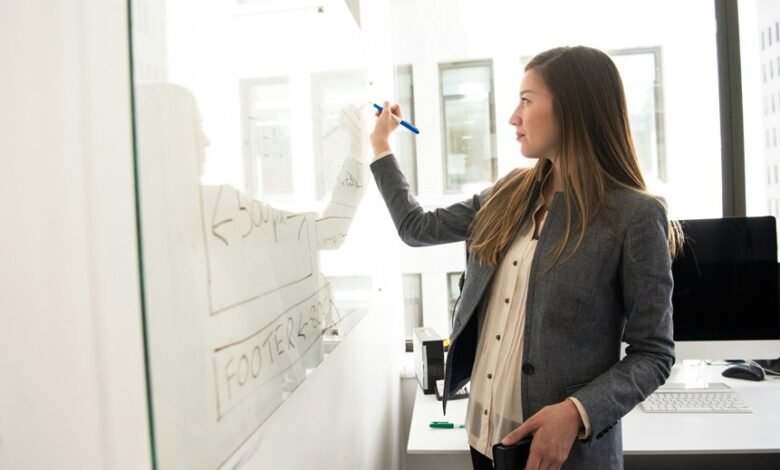data driven business innovation solutions