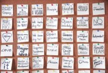 digital leadership for transformation
