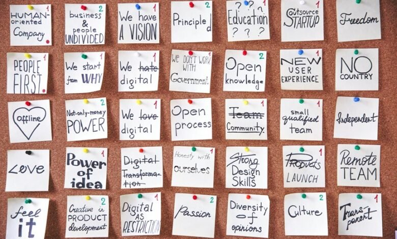 digital leadership for transformation