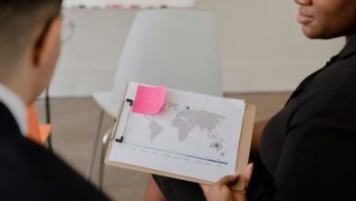 e commerce leadership development strategies