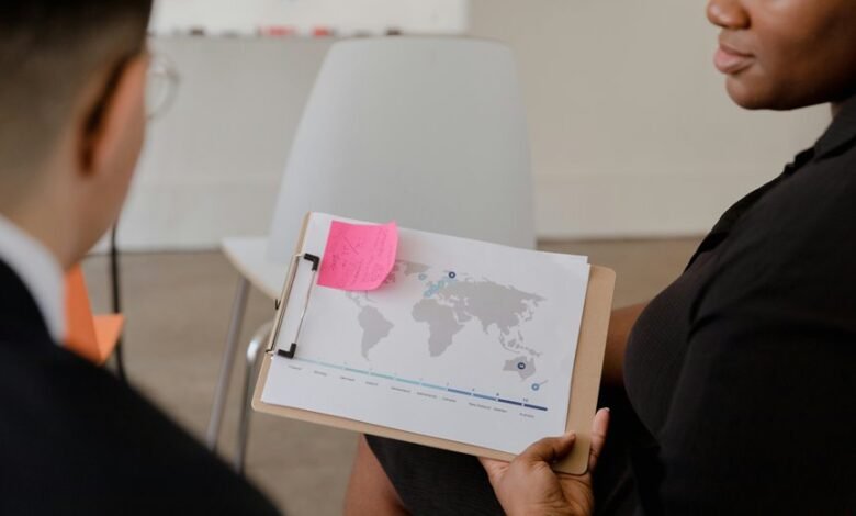 e commerce leadership development strategies