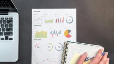 effective financial reporting models