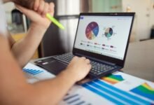 financial frameworks for growth