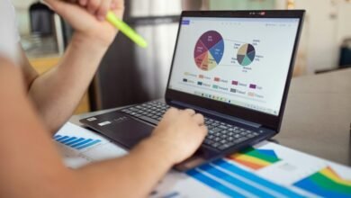 financial frameworks for growth