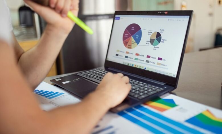 financial frameworks for growth