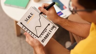 financial innovation for growth