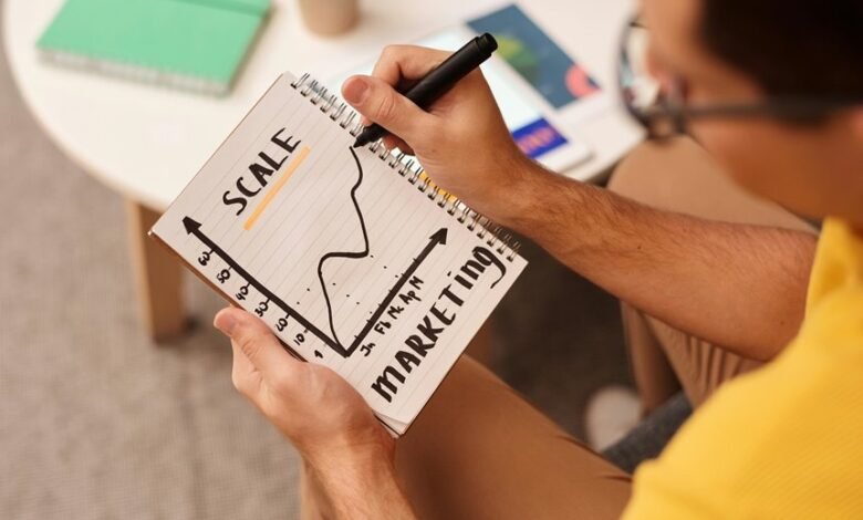 financial innovation for growth