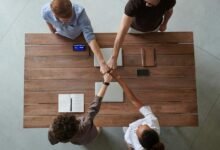 financial models for success