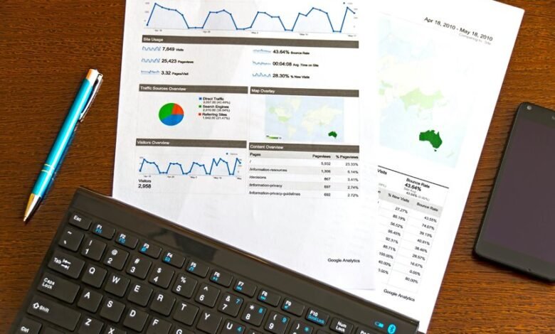 financial strategy optimization insights