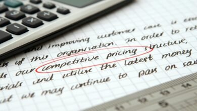 financial systems for advantage