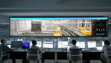 financial systems for efficiency
