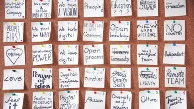 leadership for business transformation