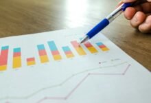 maximizing digital marketing efficiency