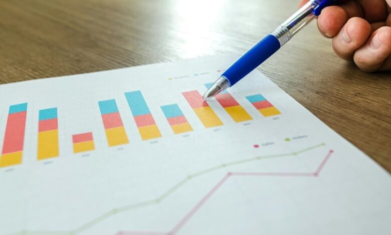 optimizing e commerce marketing strategies