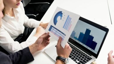 profitable long term marketing strategies