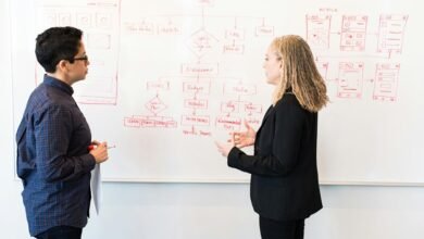 scalable digital marketing solutions