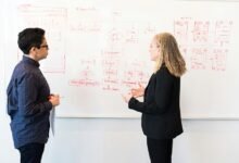 scalable digital marketing solutions